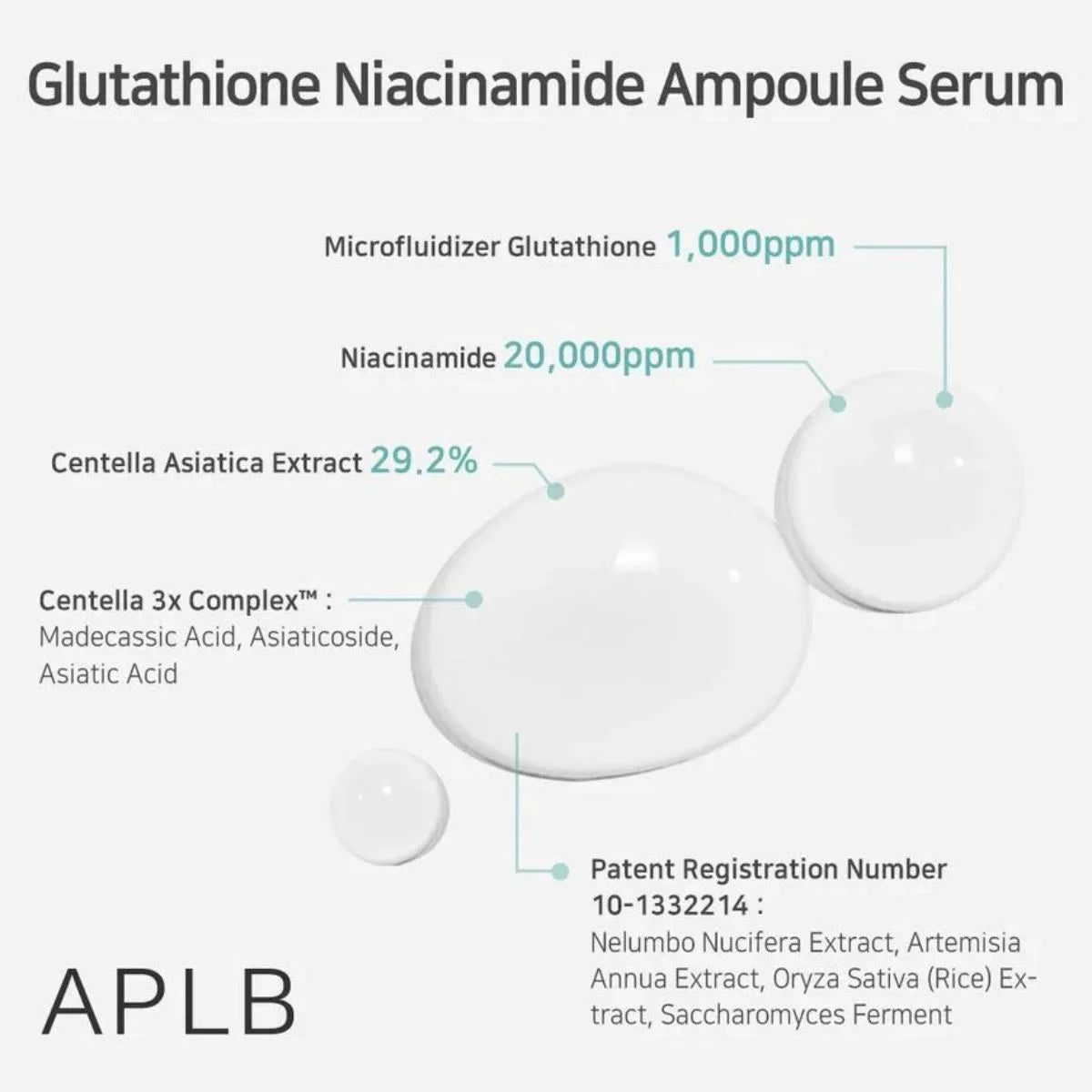 APLB Glutathione Niacinamide Ampoule Serum 40ml - LB BEAUTY 