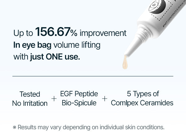 Skincare product with text highlighting eye bag improvement and key ingredients on a white background. Iceland