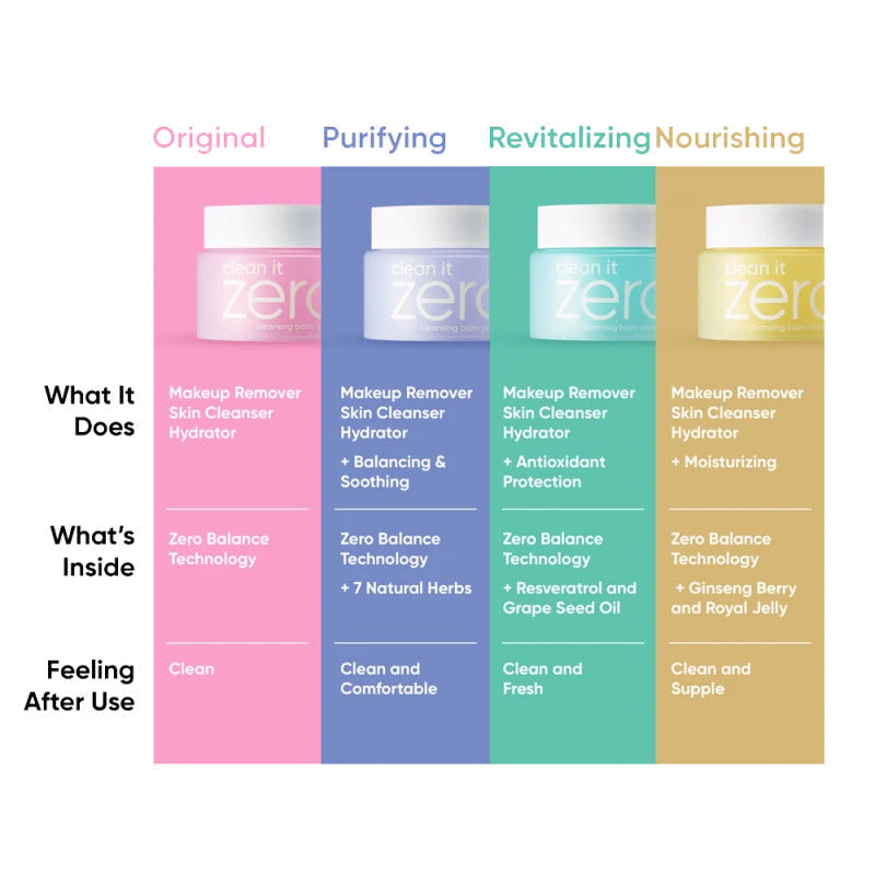 Four bottles of a skincare product with different color schemes and text labels.