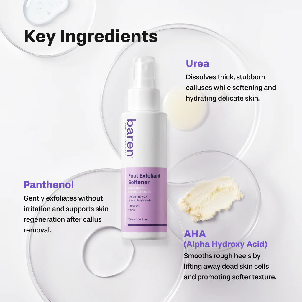Baren Foot Exfoliant Softener with key ingredients listed on a white background