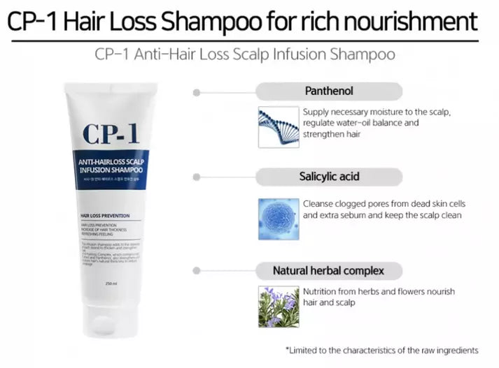 CP-1 hair loss shampoo with product details on a white background