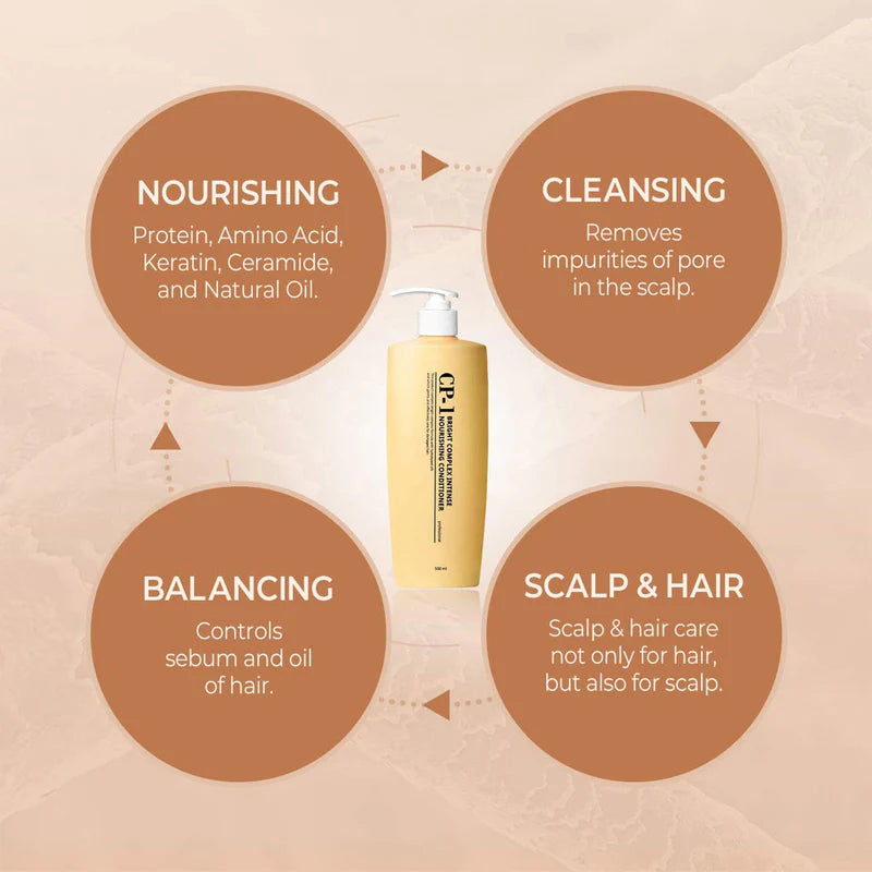 Hair care product with steps for nourishing, cleansing, balancing, and scalp and hair care on a beige background.