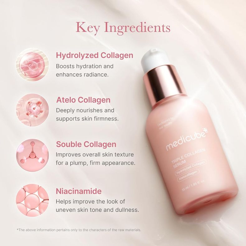 Skincare serum bottle with key ingredients listed on a light pink background