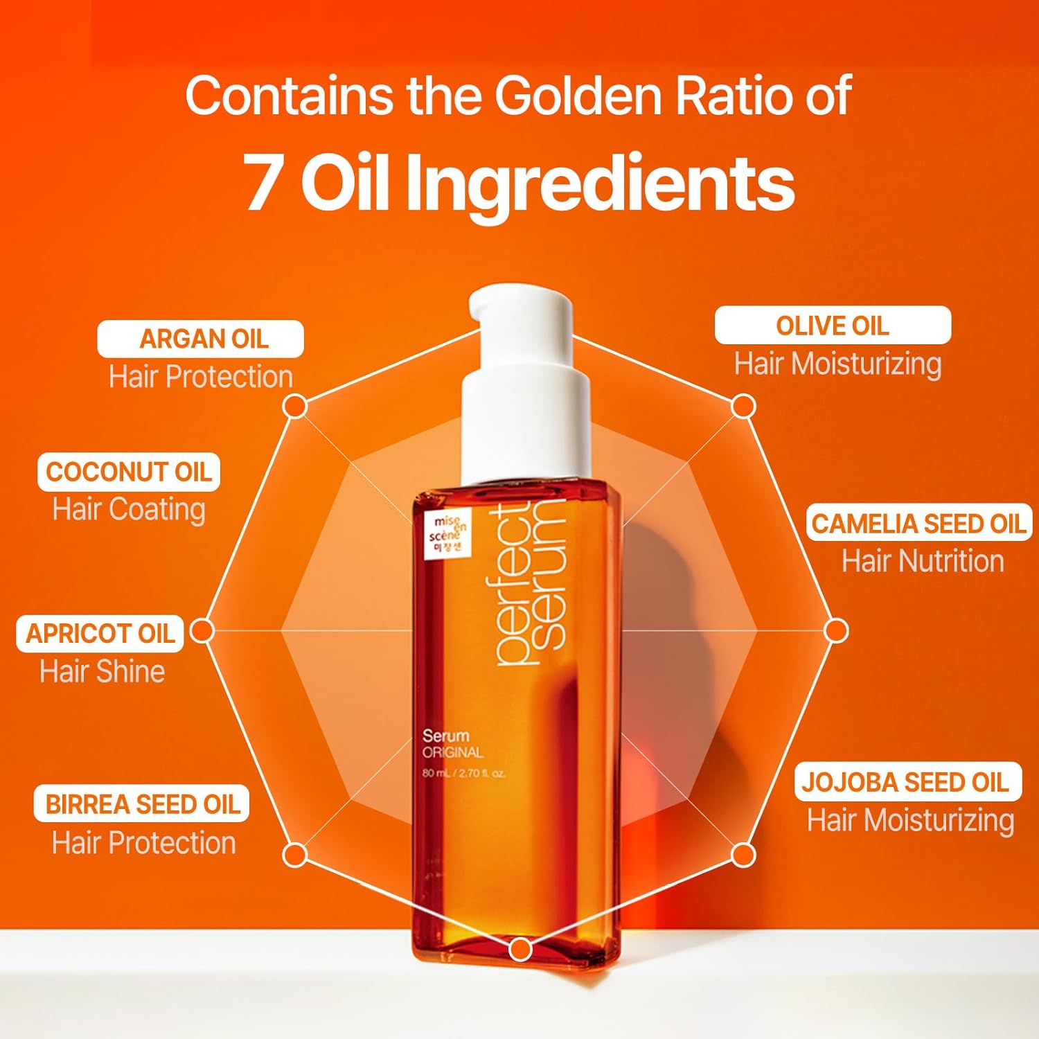 Hair serum bottle with oil ingredients on an orange background
