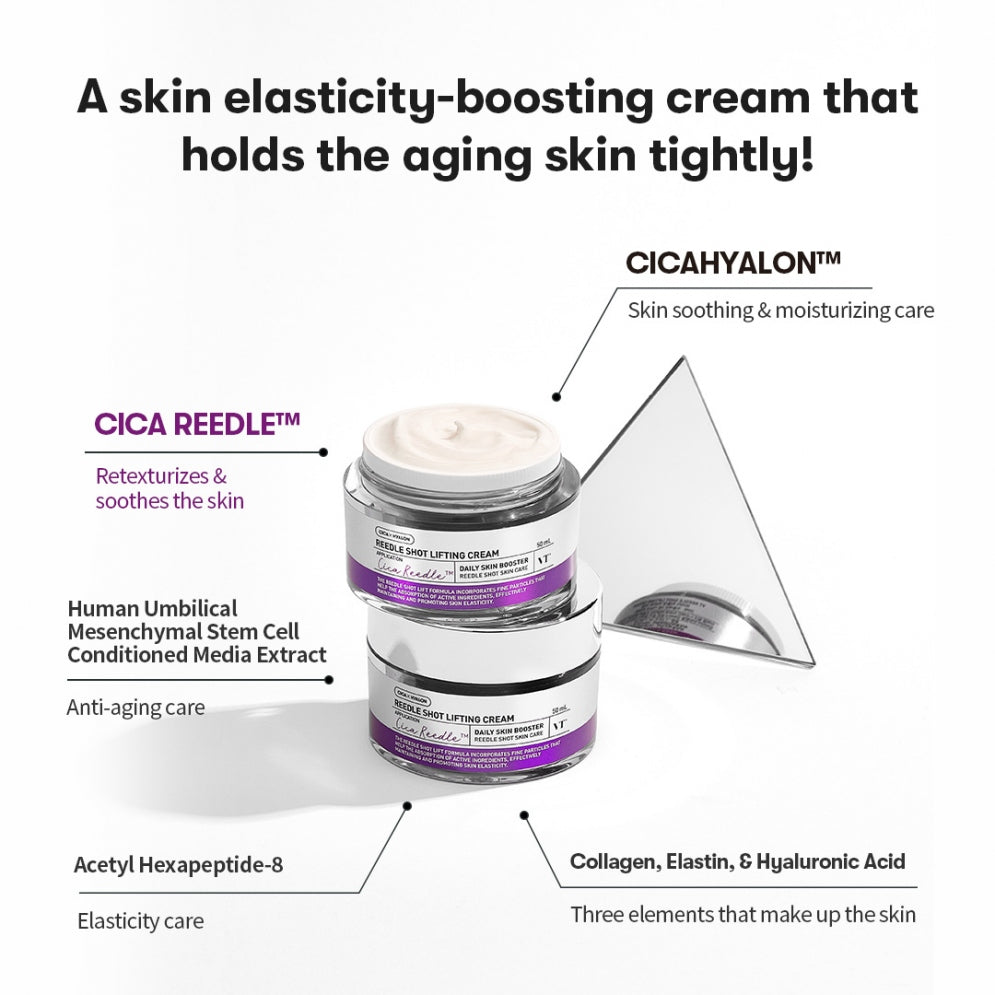 Skincare cream with labeled ingredients on a white background